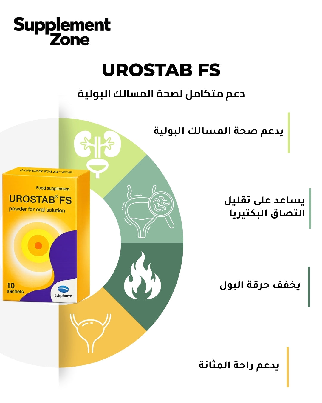UROSTAB® FS