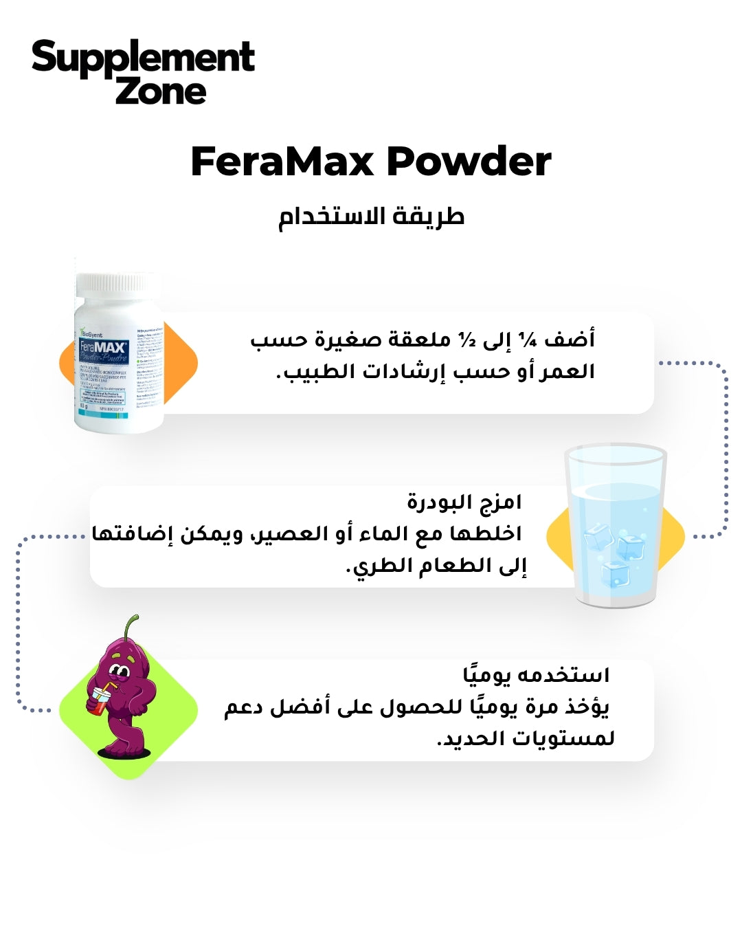 FeraMax® Powder
